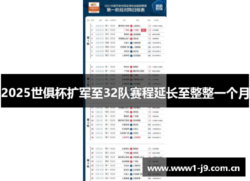 2025世俱杯扩军至32队赛程延长至整整一个月 2025世俱杯扩军至32队赛程延长至整整一个月